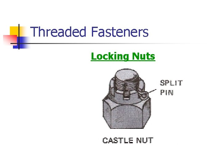 Threaded Fasteners Locking Nuts 