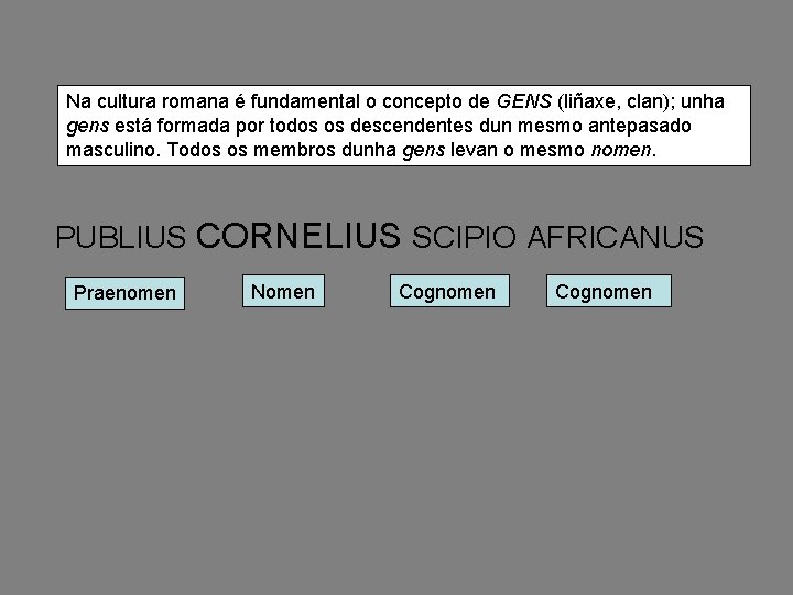 Na cultura romana é fundamental o concepto de GENS (liñaxe, clan); unha gens está