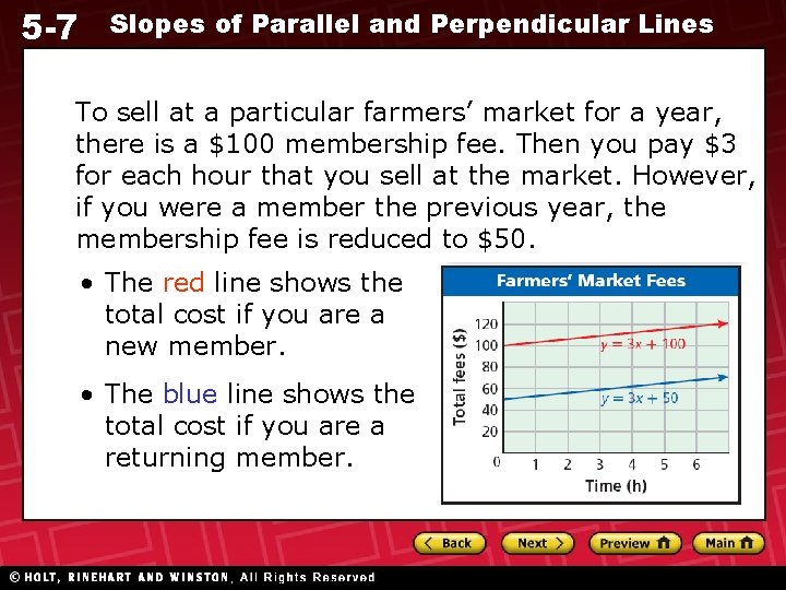 5 -7 Slopes of Parallel and Perpendicular Lines To sell at a particular farmers’