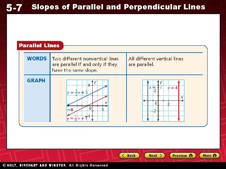 5 -7 Slopes of Parallel and Perpendicular Lines 