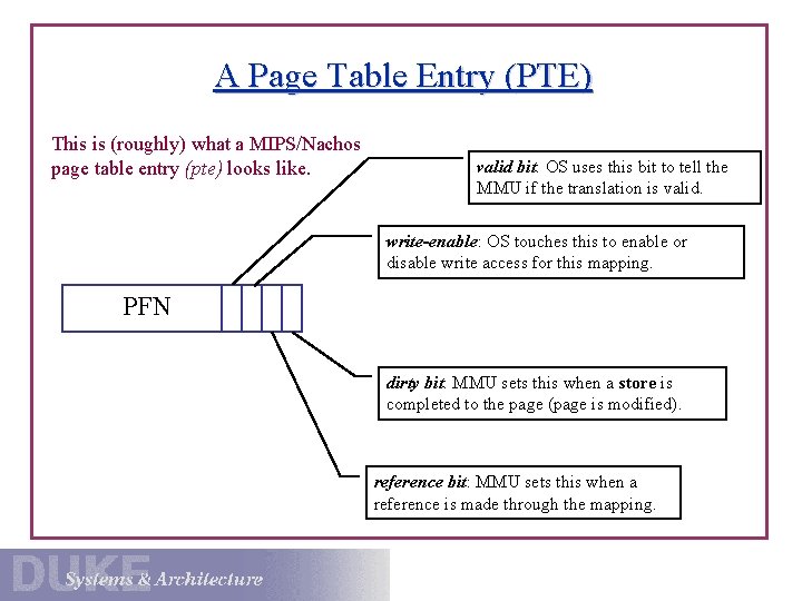 A Page Table Entry (PTE) This is (roughly) what a MIPS/Nachos page table entry