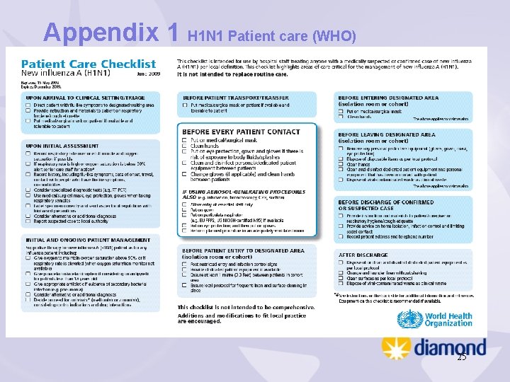 Appendix 1 H 1 N 1 Patient care (WHO) 25 