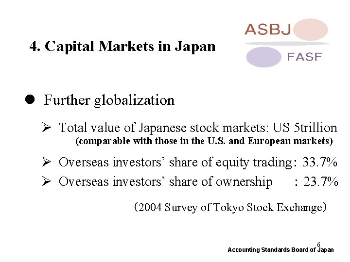 4. Capital Markets in Japan l Further globalization Ø Total value of Japanese stock