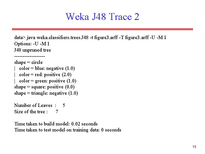 Weka J 48 Trace 2 data> java weka. classifiers. trees. J 48 -t figure
