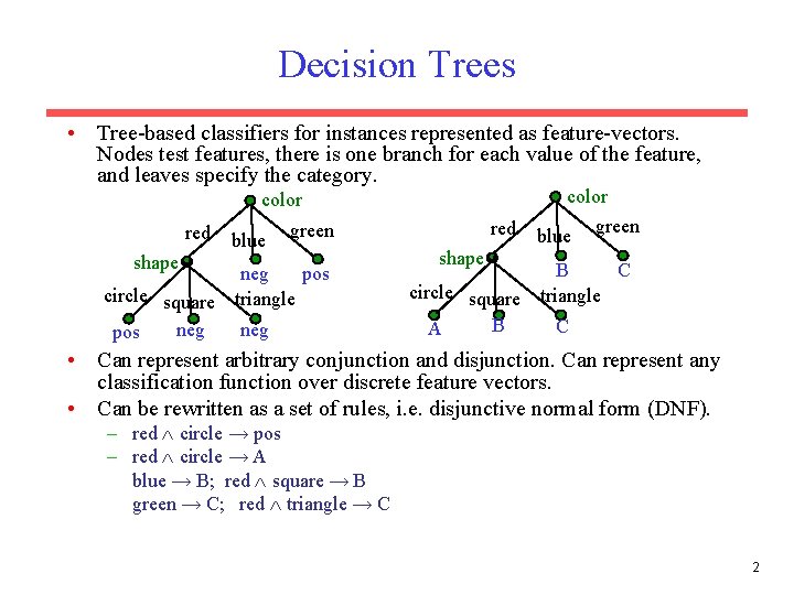 Decision Trees • Tree-based classifiers for instances represented as feature-vectors. Nodes test features, there