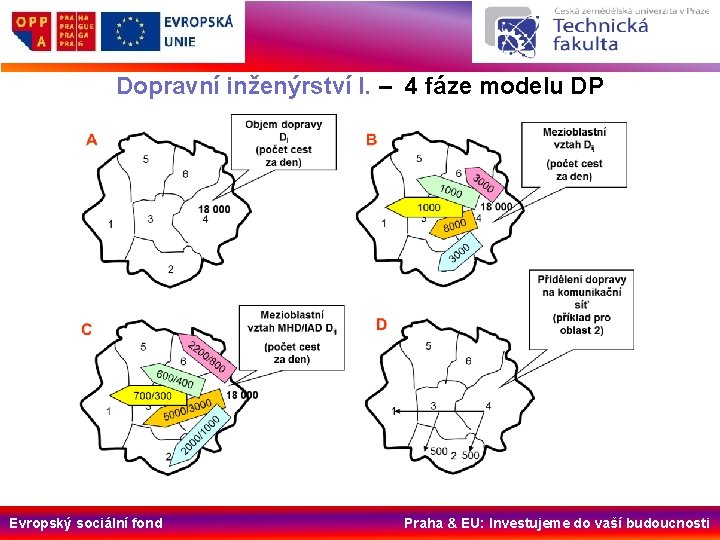 Dopravní inženýrství I. – 4 fáze modelu DP Evropský sociální fond Praha & EU: