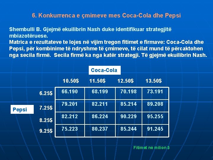 6. Konkurrenca e çmimeve mes Coca-Cola dhe Pepsi Shembulli B. Gjejmë ekuilibrin Nash duke