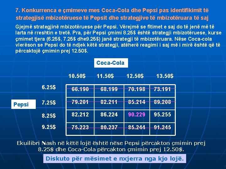 7. Konkurrenca e çmimeve mes Coca-Cola dhe Pepsi pas identifikimit të strategjisë mbizotëruese të