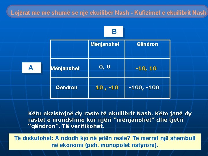 Lojërat me më shumë se një ekuilibër Nash - Kufizimet e ekuilibrit Nash B