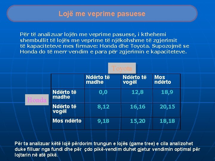 Lojë me veprime pasuese Për të analizuar lojën me veprime pasuese, i kthehemi shembullit