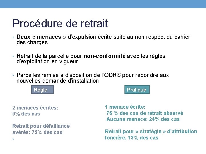 Procédure de retrait • Deux « menaces » d’expulsion écrite suite au non respect