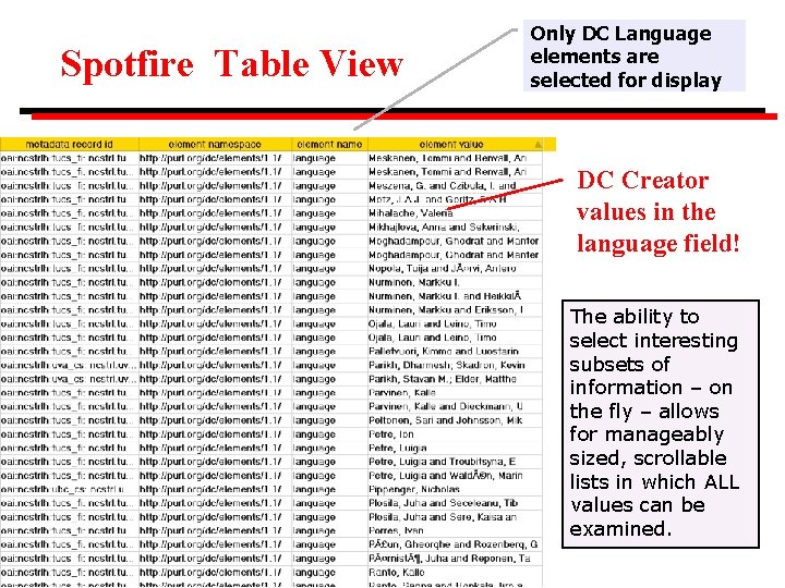 Spotfire Table View Only DC Language elements are selected for display DC Creator values