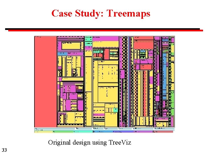 Case Study: Treemaps Original design using Tree. Viz 33 