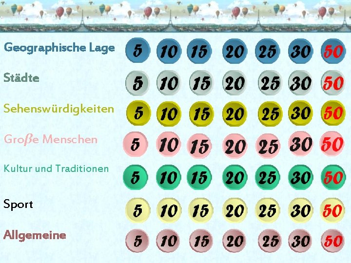 Geographische Lage Städte Sehenswürdigkeiten Groβe Menschen Kultur und Traditionen Sport Allgemeine 