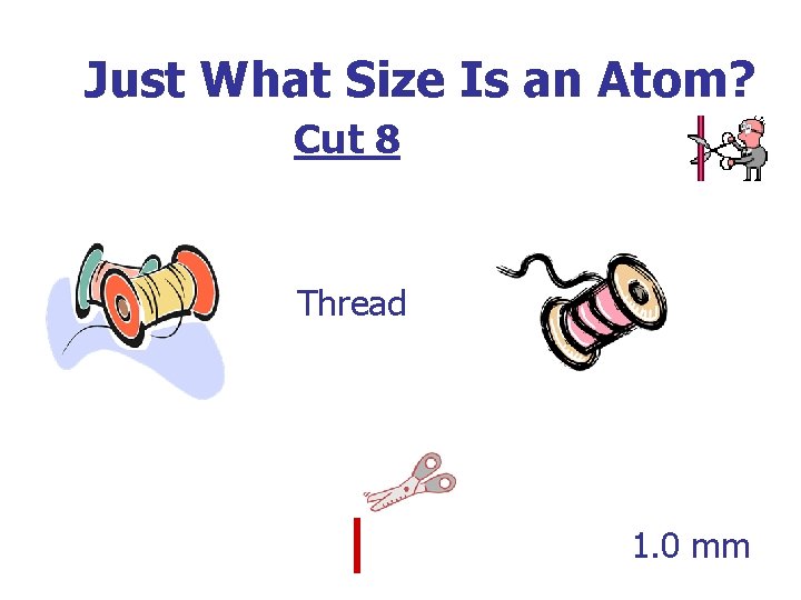 Just What Size Is an Atom? Cut 8 Thread 1. 0 mm 