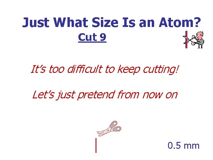 Just What Size Is an Atom? Cut 9 It’s too difficult to keep cutting!