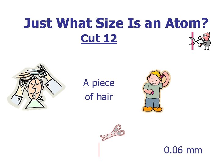 Just What Size Is an Atom? Cut 12 A piece of hair 0. 06