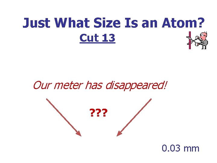 Just What Size Is an Atom? Cut 13 Our meter has disappeared! ? ?