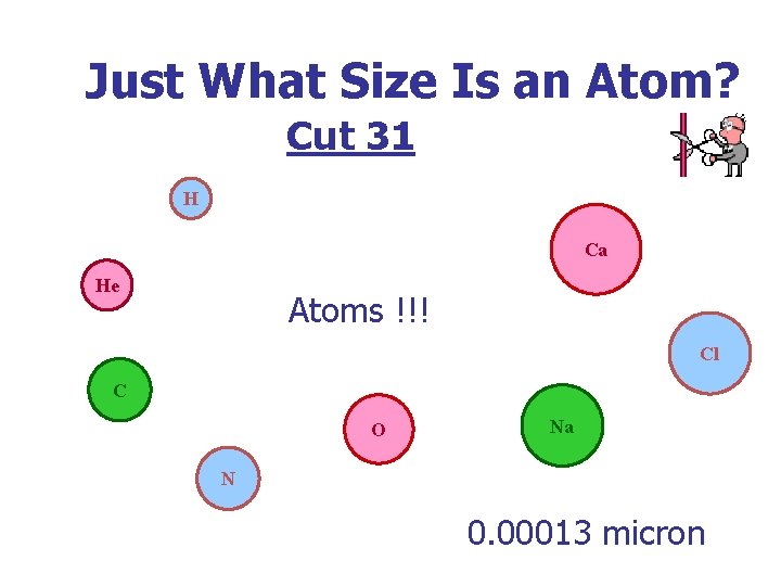 Just What Size Is an Atom? Cut 31 H Ca He Atoms !!! Cl