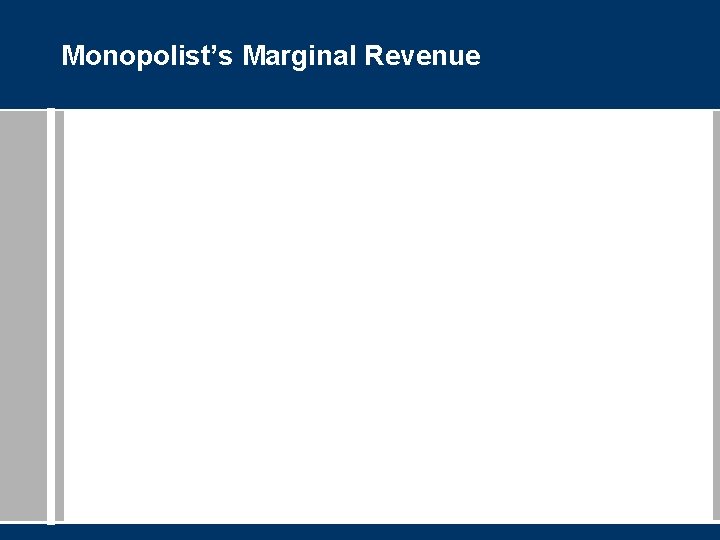 Monopolist’s Marginal Revenue 