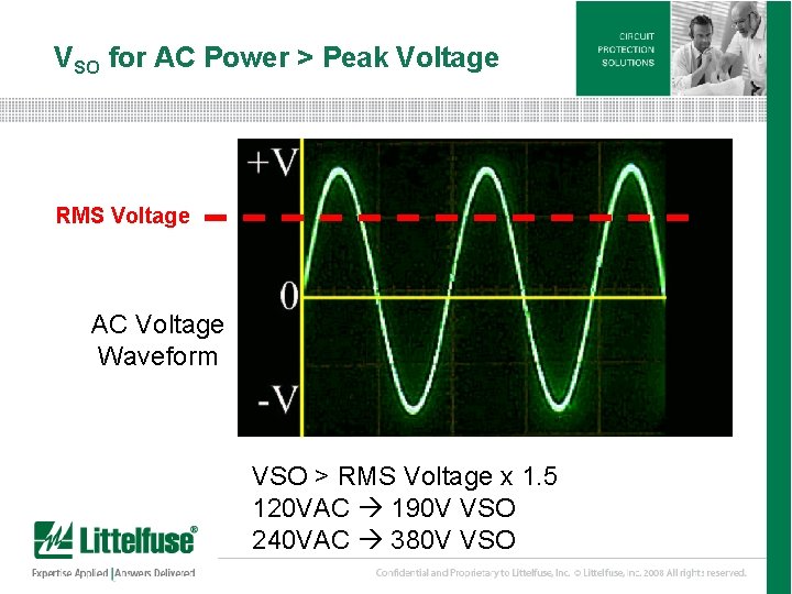 VSO for AC Power > Peak Voltage RMS Voltage AC Voltage Waveform VSO >