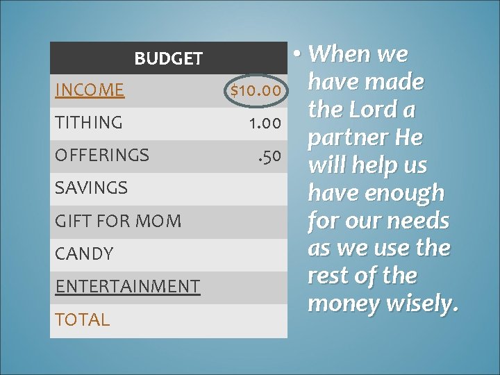 BUDGET INCOME $10. 00 TITHING 1. 00 OFFERINGS SAVINGS GIFT FOR MOM CANDY ENTERTAINMENT
