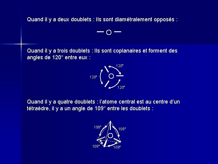 Quand il y a deux doublets : Ils sont diamétralement opposés : O Quand