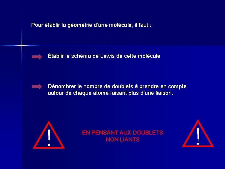 Pour établir la géométrie d’une molécule, il faut : Établir le schéma de Lewis