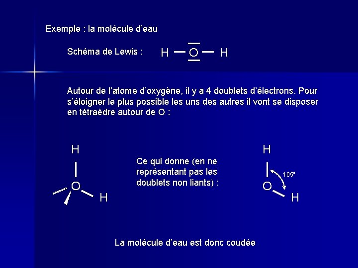 Exemple : la molécule d’eau Schéma de Lewis : H O H Autour de