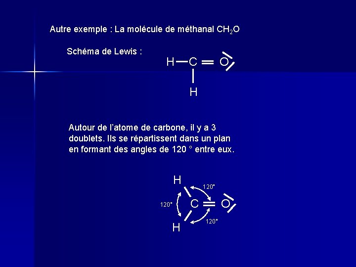 Autre exemple : La molécule de méthanal CH 2 O Schéma de Lewis :