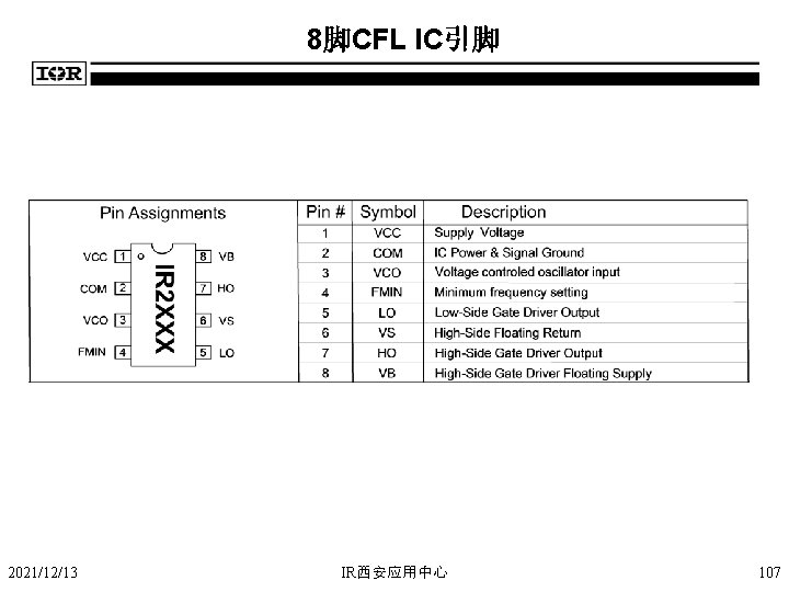 8脚CFL IC引脚 2021/12/13 IR西安应用中心 107 