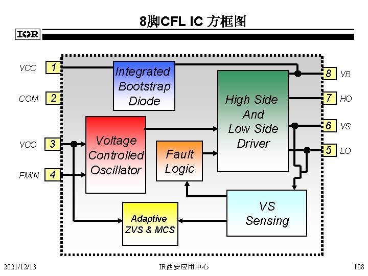 8脚CFL IC 方框图 VCC 1 COM 2 VCO 3 FMIN 4 Integrated Bootstrap Diode