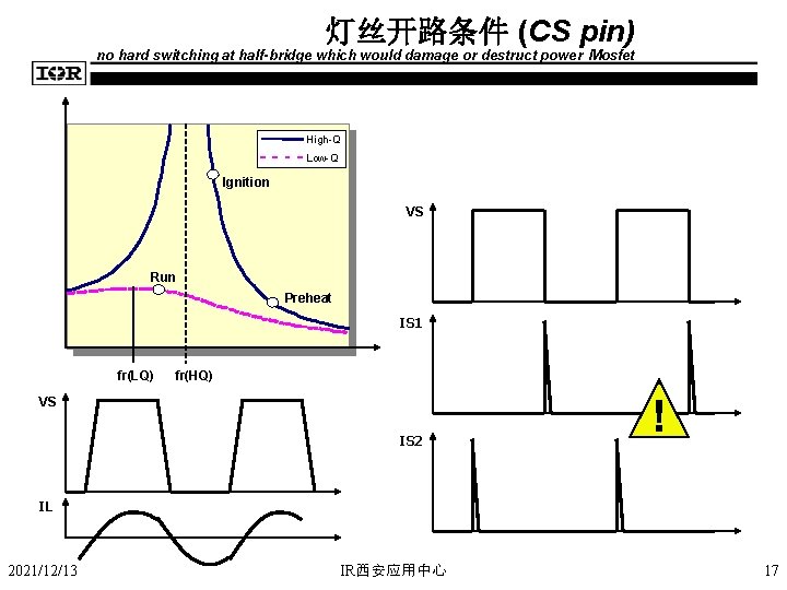 灯丝开路条件 (CS pin) no hard switching at half-bridge which would damage or destruct power