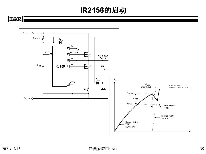 IR 2156的启动 2021/12/13 IR西安应用中心 35 