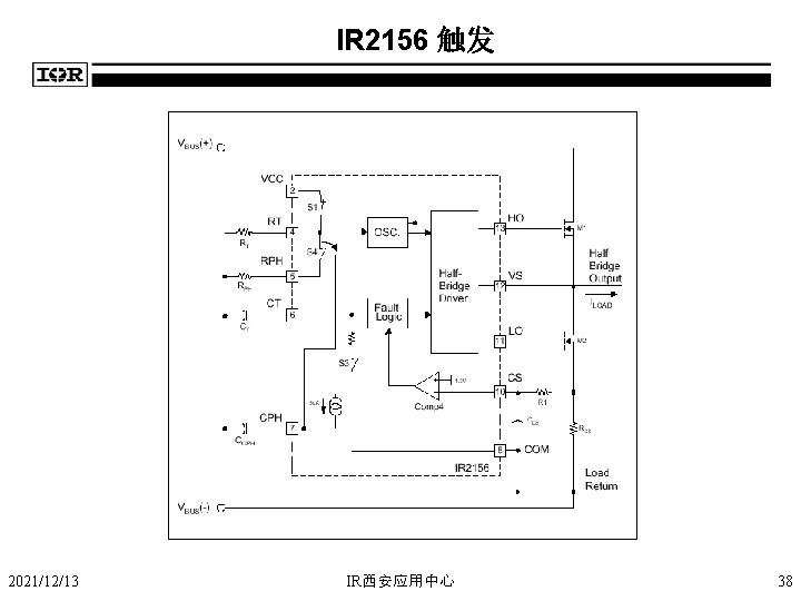 IR 2156 触发 2021/12/13 IR西安应用中心 38 