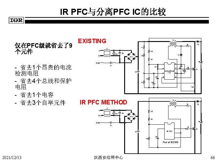 IR PFC与分离PFC IC的比较 仅在PFC级就省去了9 个元件 EXISTING L 2 R 8 D 2 R 1