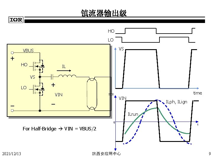 镇流器输出级 HO LO VS VBUS HO IL VS LO VIN time VIN ILph, ILign