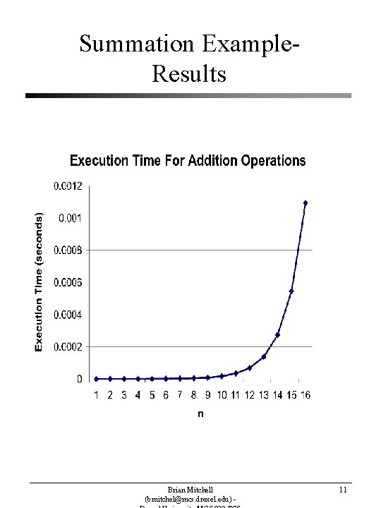 Summation Example. Results Brian Mitchell (bmitchel@mcs. drexel. edu) - 11 Summation Example. Results Brian Mitchell (bmitchel@mcs. drexel. edu) - 11