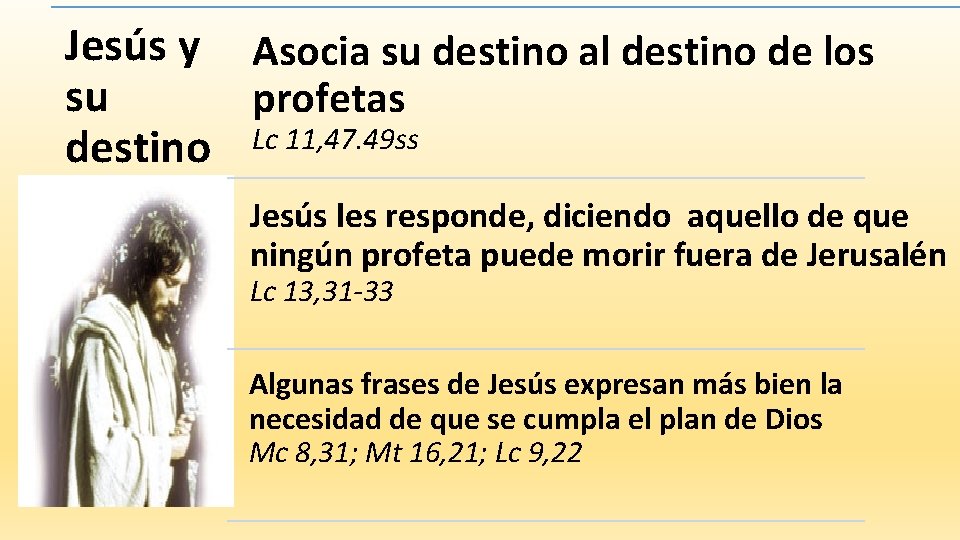 Jesús y Asocia su destino al destino de los su profetas destino Lc 11,