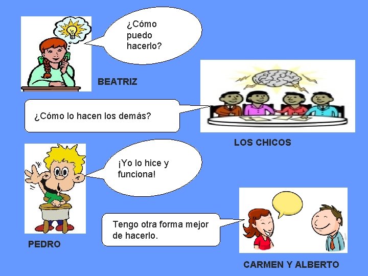 ¿Cómo puedo hacerlo? BEATRIZ ¿Cómo lo hacen los demás? LOS CHICOS ¡Yo lo hice
