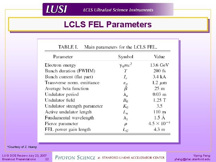 LCLS FEL Parameters *Courtesy of Z. Huang LUSI DOE Review July 23, 2007 Breakout