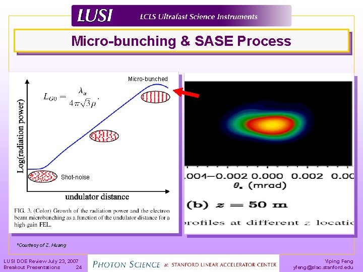 Micro-bunching & SASE Process Micro-bunched Shot-noise *Courtesy of Z. Huang LUSI DOE Review July