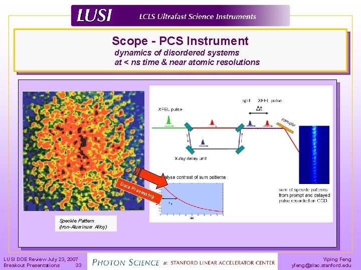 Scope - PCS Instrument dynamics of disordered systems at < ns time & near