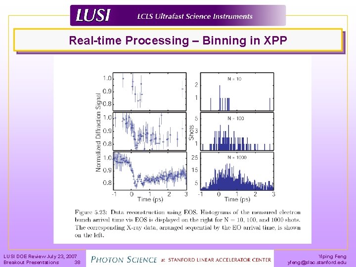 Real-time Processing – Binning in XPP LUSI DOE Review July 23, 2007 Breakout Presentations
