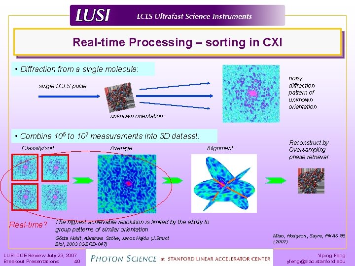 Real-time Processing – sorting in CXI • Diffraction from a single molecule: noisy diffraction