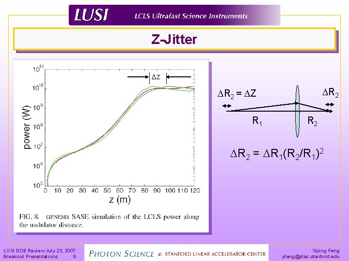 Z-Jitter Dz DR 2 = DZ R 1 R 2 DR 2 = DR