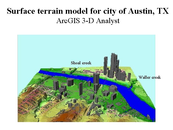 Surface terrain model for city of Austin, TX Arc. GIS 3 -D Analyst Shoal