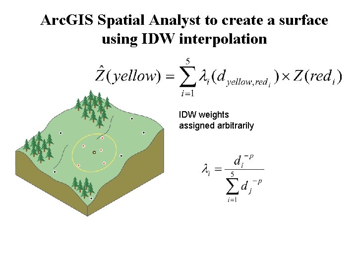 Arc. GIS Spatial Analyst to create a surface using IDW interpolation IDW weights assigned