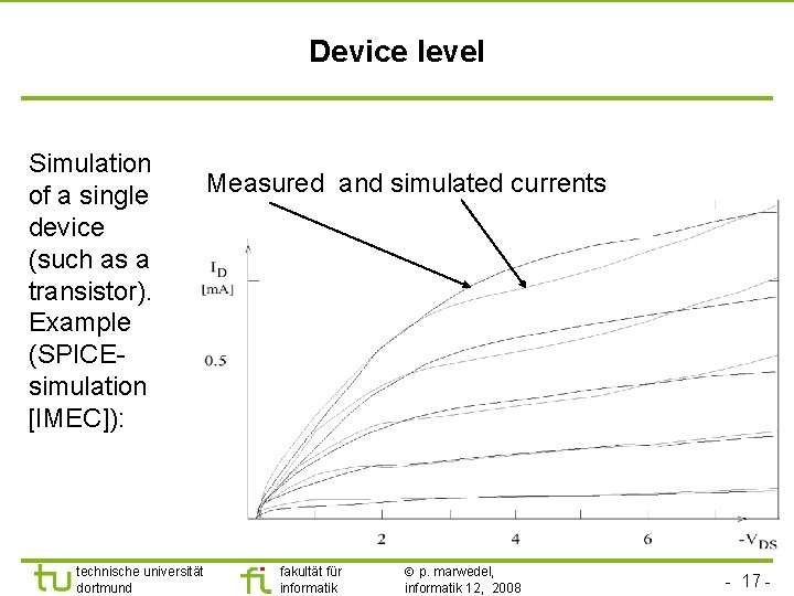 Device level Simulation of a single device (such as a transistor). Example (SPICEsimulation [IMEC]):