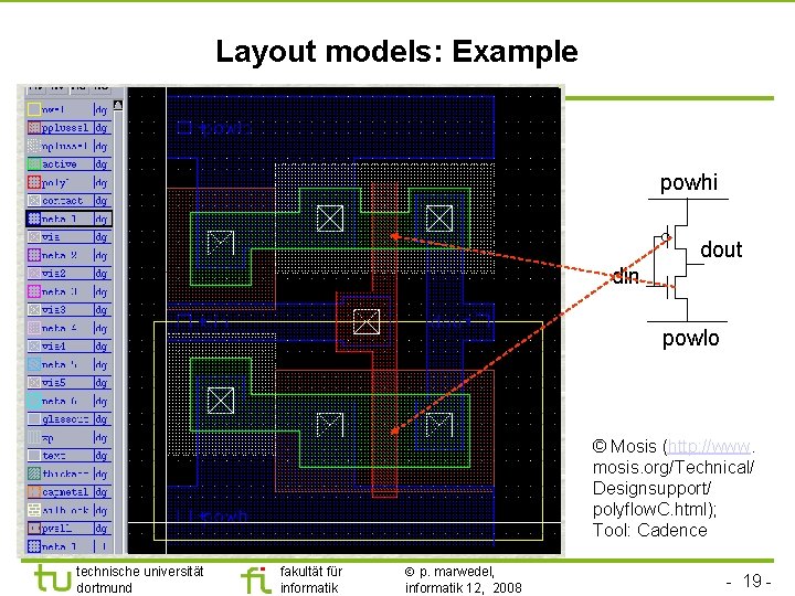 Layout models: Example powhi dout din powlo © Mosis (http: //www. mosis. org/Technical/ Designsupport/